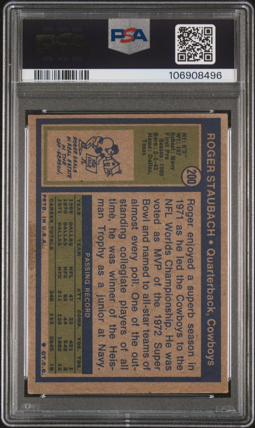 ROGER STAUBACH SIGNED 1972 TOPPS ROOKIE CARD RC #200 PSA GEM AUTO 10