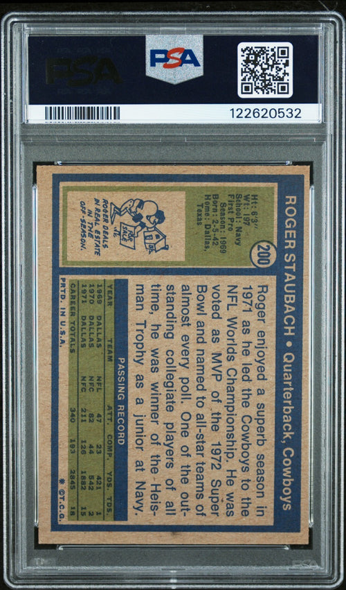 ROGER STAUBACH SIGNED 1972 TOPPS ROOKIE CARD #200 CAPTAIN AMERICA PSA 6 AUTO 10