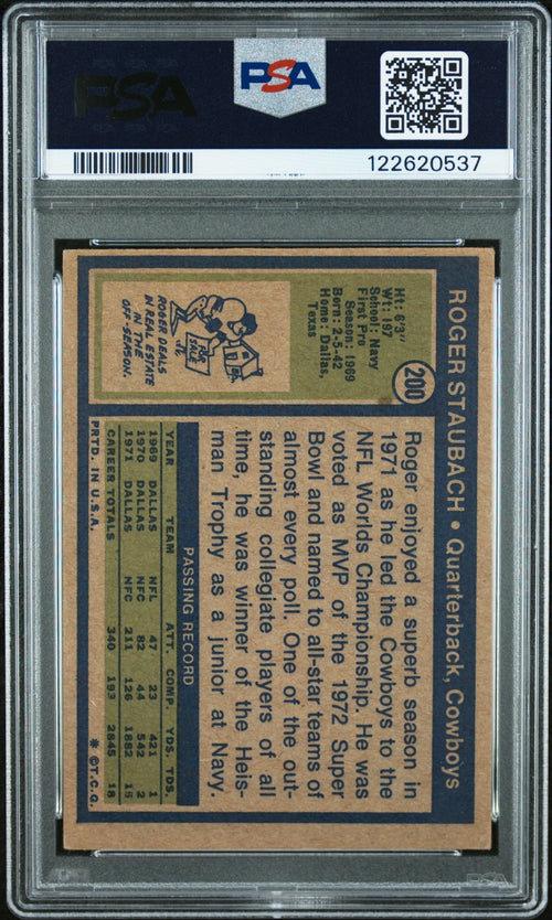 ROGER STAUBACH SIGNED 1972 TOPPS ROOKIE CARD#200 CAPTAIN AMERICA PSA GEM AUTO 10
