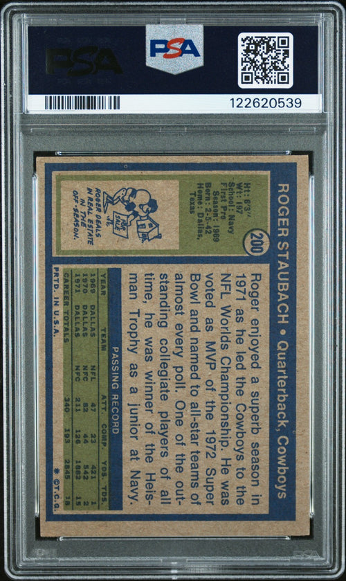 ROGER STAUBACH SIGNED 1972 TOPPS ROOKIE CARD #200 CAPTAIN AMERICA PSA 5 AUTO 10